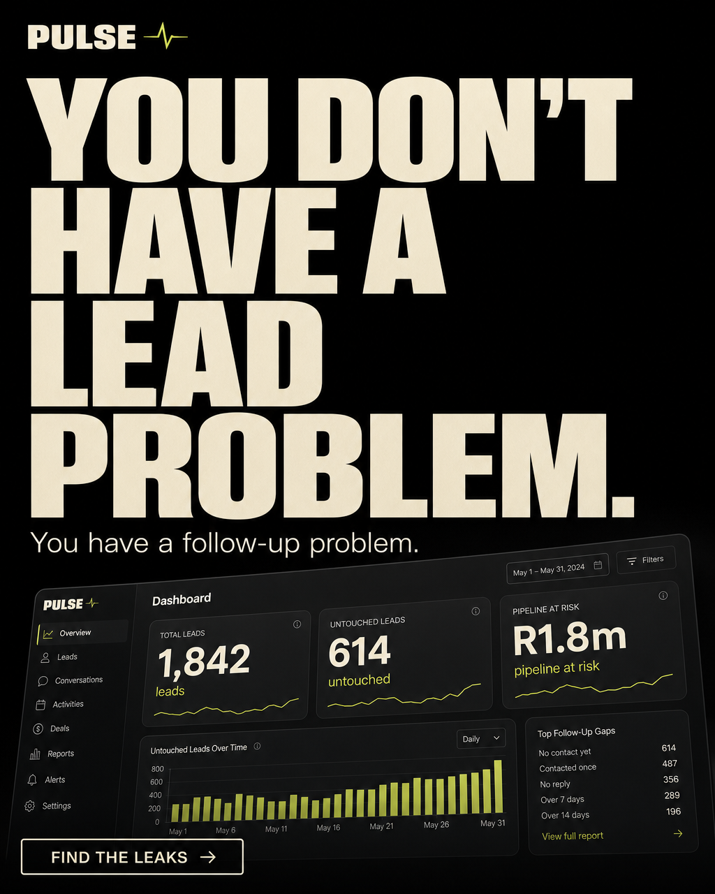 PULSE — YOU DON'T HAVE A LEAD PROBLEM.